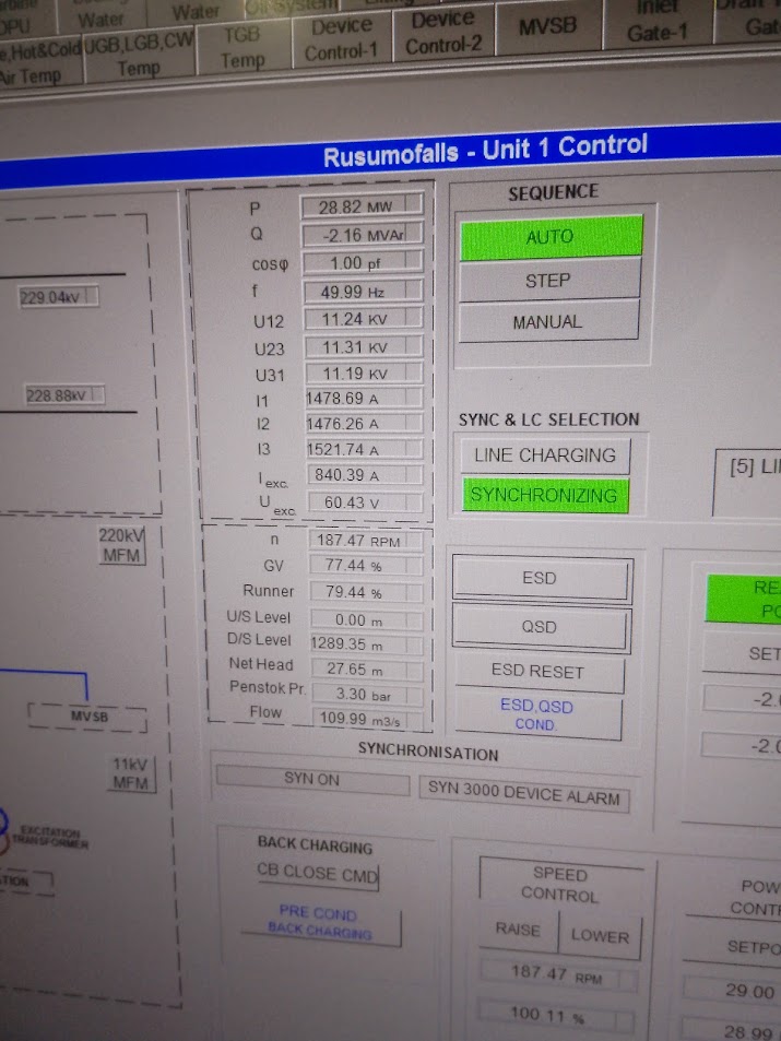 Extension réseau de transmission isolé — zone arctique